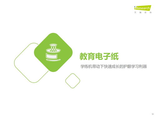 教育思维与科技基因的组合进化 解读艾瑞咨询2024年教育智能硬件市场与用户洞察