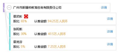 广州市新臻粹教育咨询有限责任公司 专业教育咨询的领航者